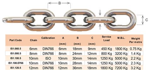 how to measure chain thickness|chain thickness chart.